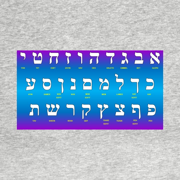 Hebrew Alphabet (Aleph-Bet) by ETS Designs